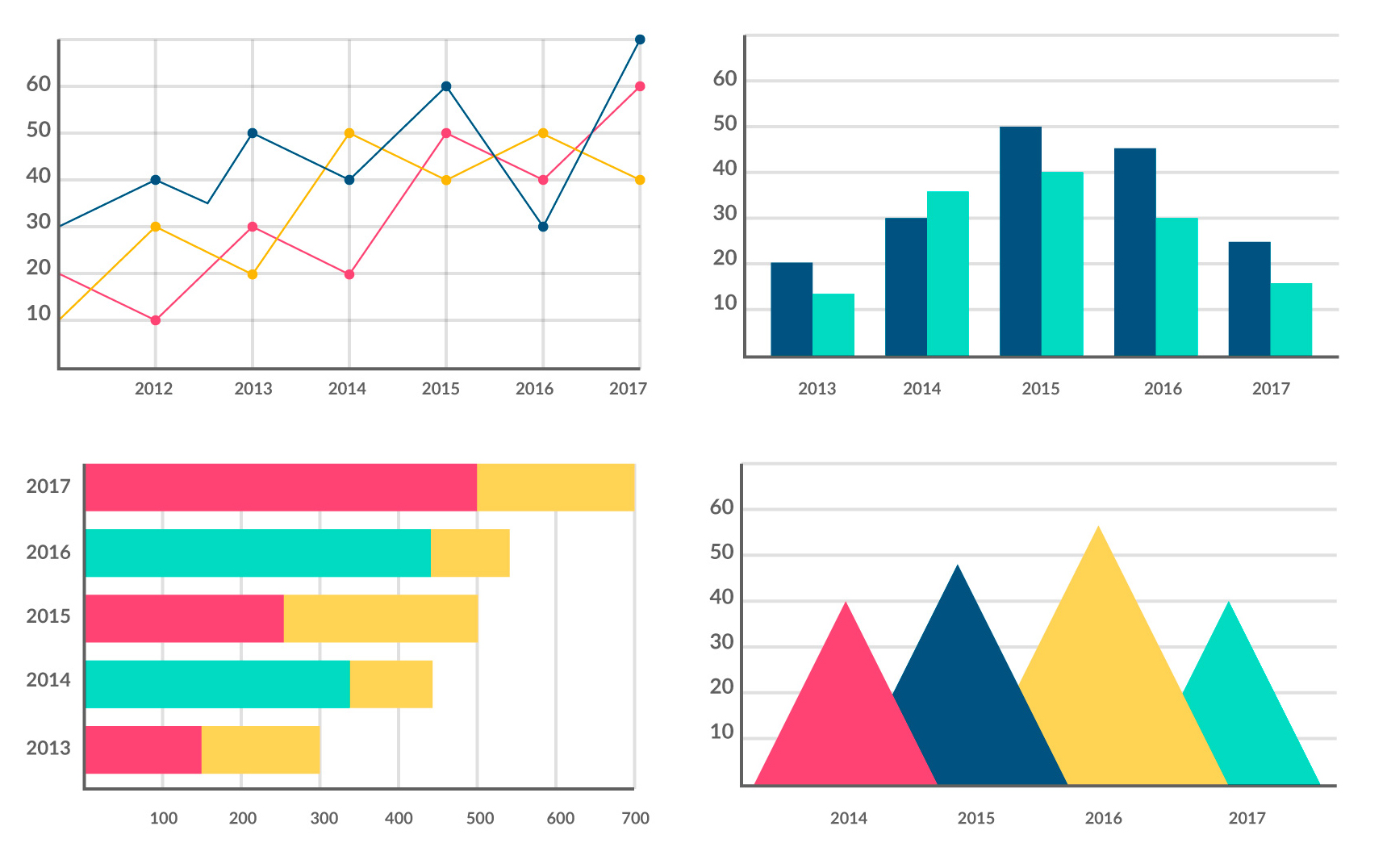 Statistički podaci o osobama s invaliditetom